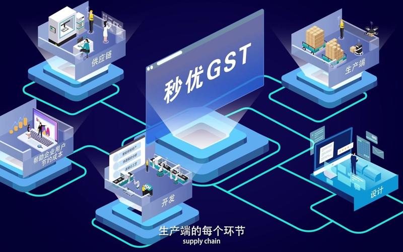 科技创新，智造未来——智畅享科技引领智能新时代